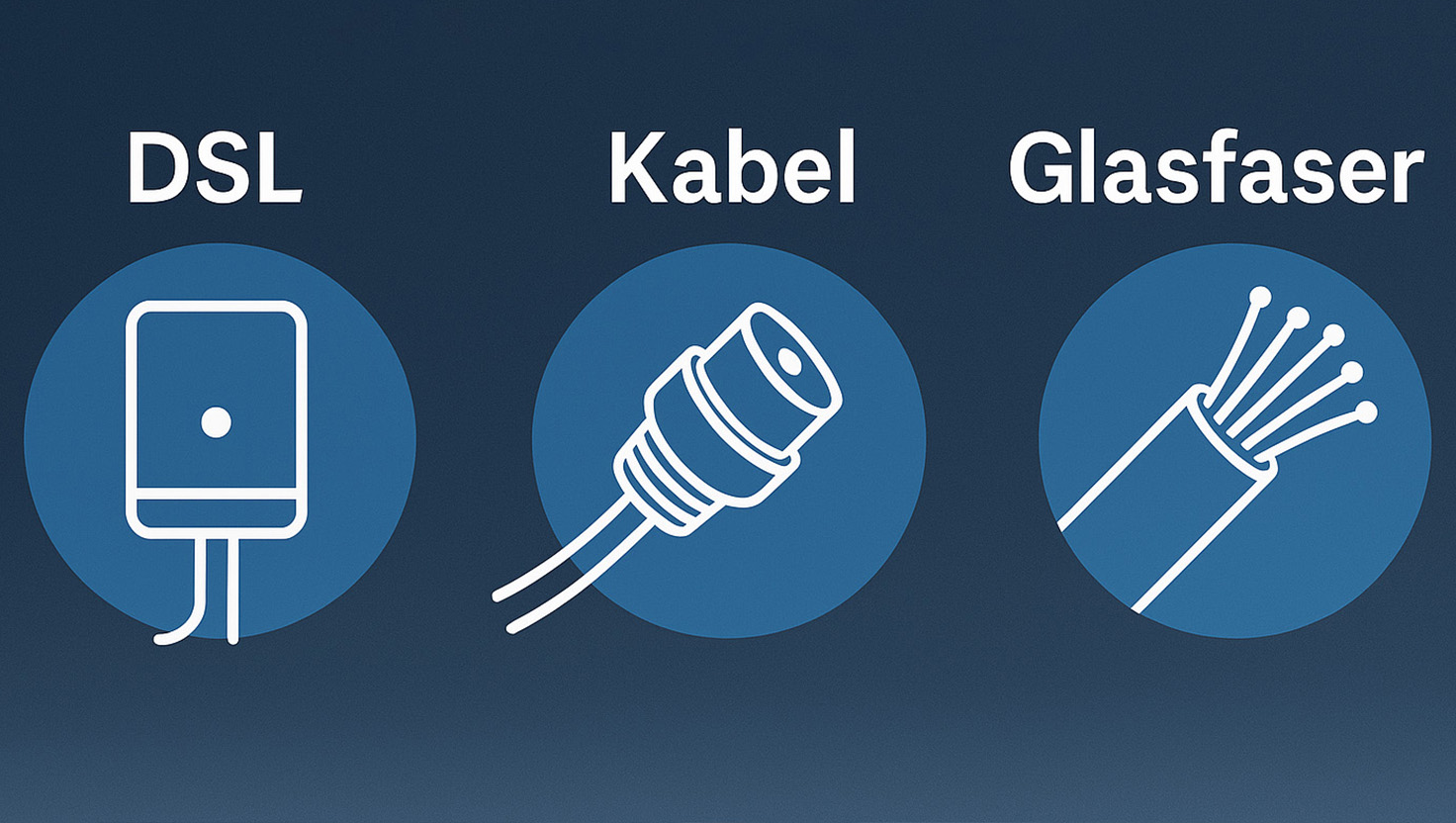 DSL, Kabel oder Glasfaser DSL, Kabel oder Glasfaser